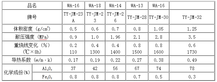 �p�|(zh��)����u�đ���